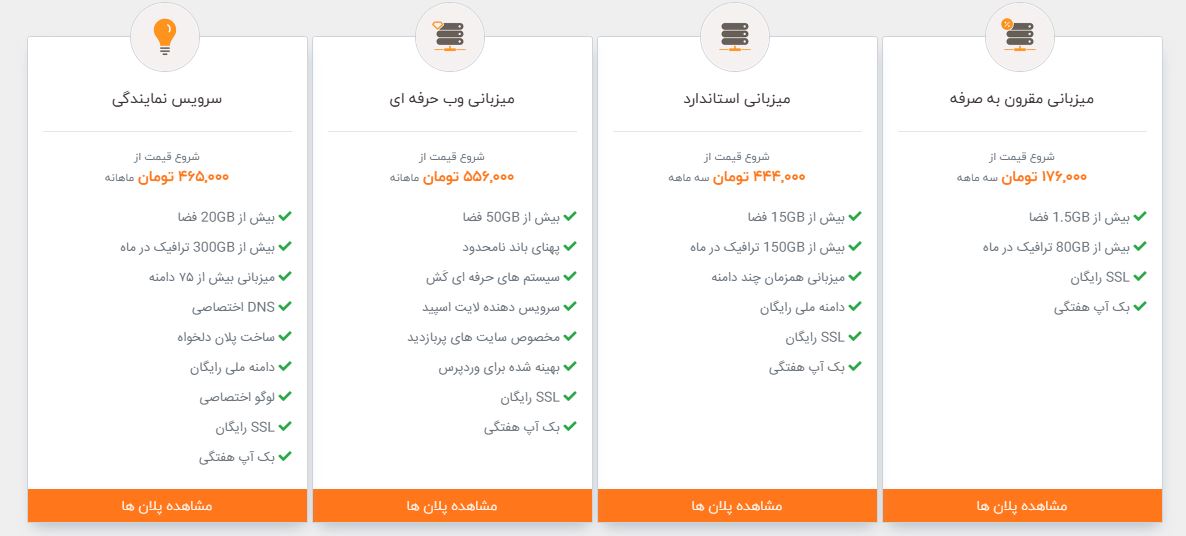 آموزش خرید هاست و دامنه ir